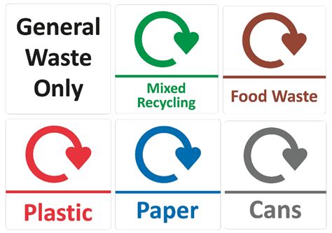 self adhesive bin labels